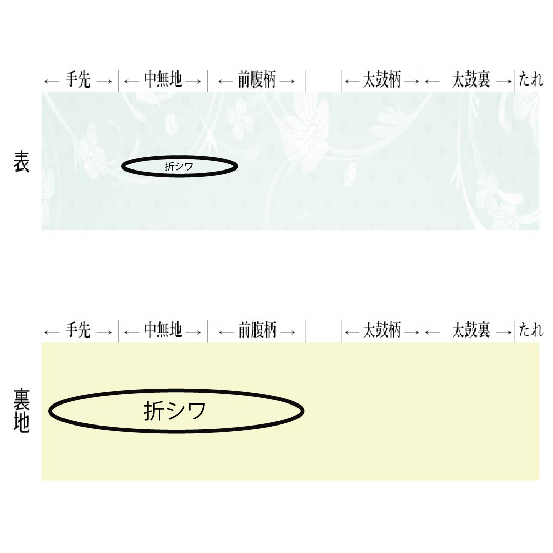 袋帯 正絹 生臙脂色（しょうえんじいろ）  紫烏色色（しうしょくいろ） 丸に七宝 丸に菊 帯丈436cm Sランク 六通 カジュアル 朱系 1123012502316