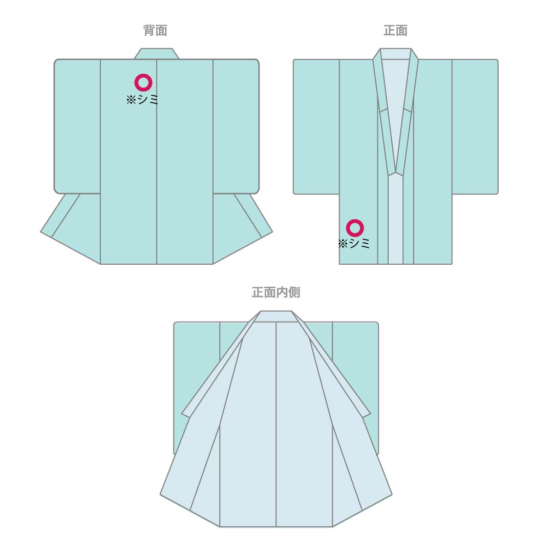 夏物 ポリエステル 小紋 Aランク 身丈151cm 裄丈64cm 青白磁色（せいはくじいろ） 洗える着物 草花模様 絽 水色系 1132006213224