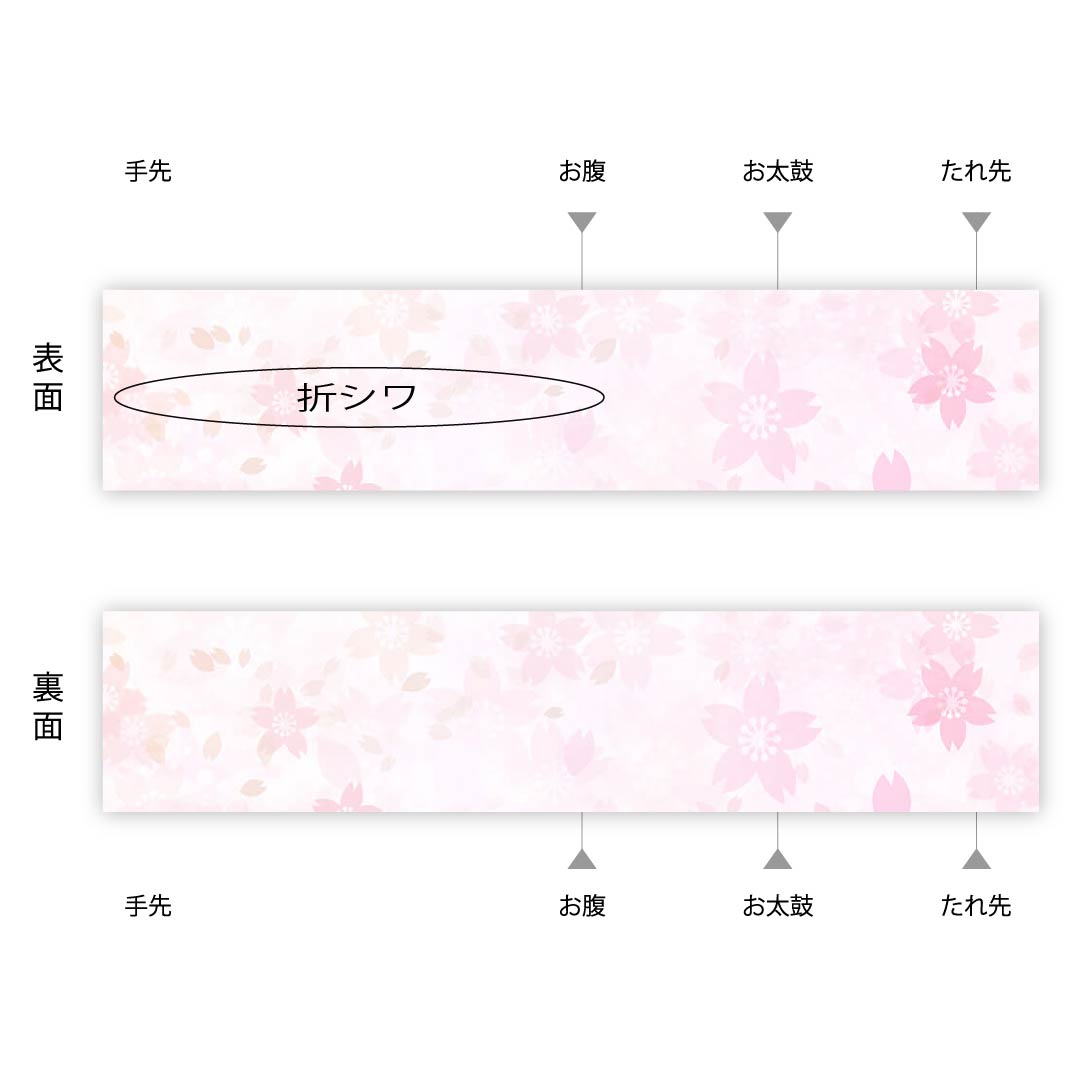 袋帯 紅絹色（もみいろ） 古典柄 花柄 帯丈434cm 正絹 Sランク 六通 カジュアル 赤系 1123009682312