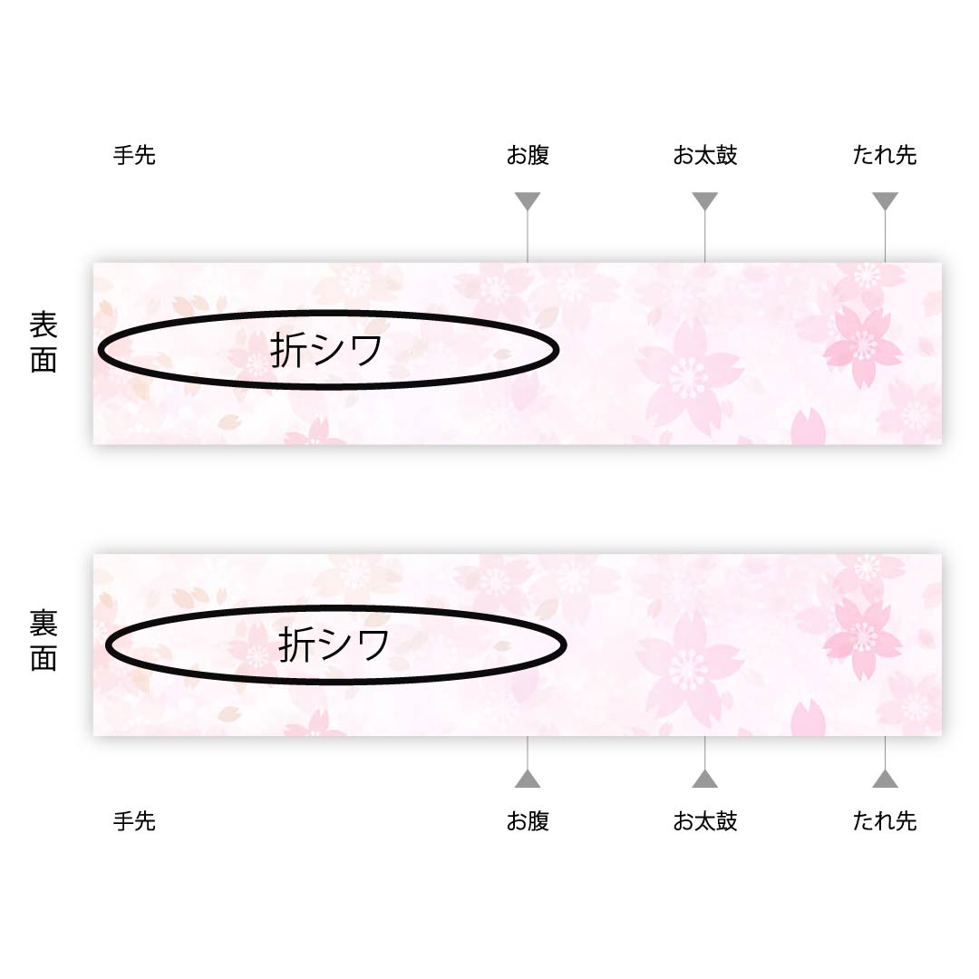 名古屋帯 涅色（くりいろ） 変わり市松 横段 帯丈400cm 正絹 Sランク ポイント柄 カジュアル 茶系 1124006432414 松葉仕立て