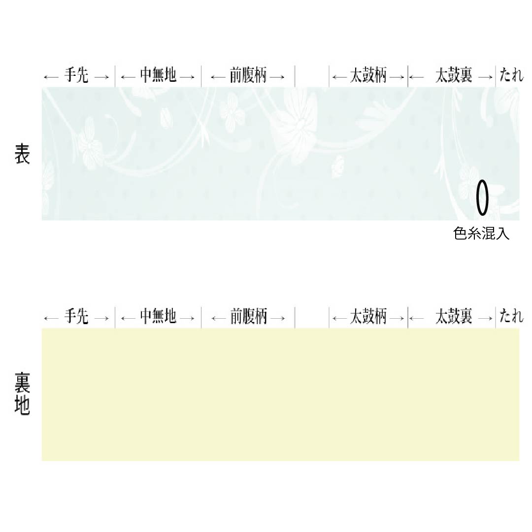 【未仕立】半幅帯 木綿 Sランク 祭紅色（さいこういろ） 楊梅色（やまももいろ） 夏帯 リバーシブル 市松 帯丈358cm マルチカラー 1125004132328