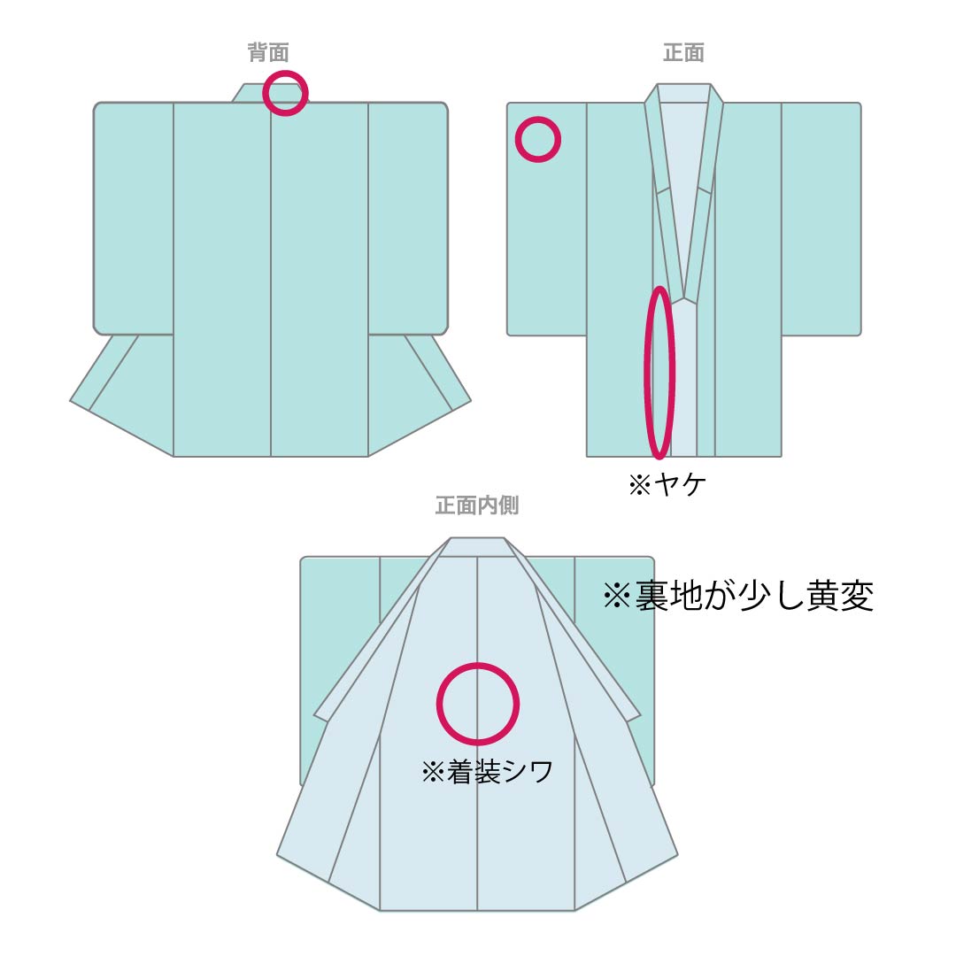 裄63.5 身丈156.5 袖49.5 小紋 御所車 花車 街着 普段着 正絹
