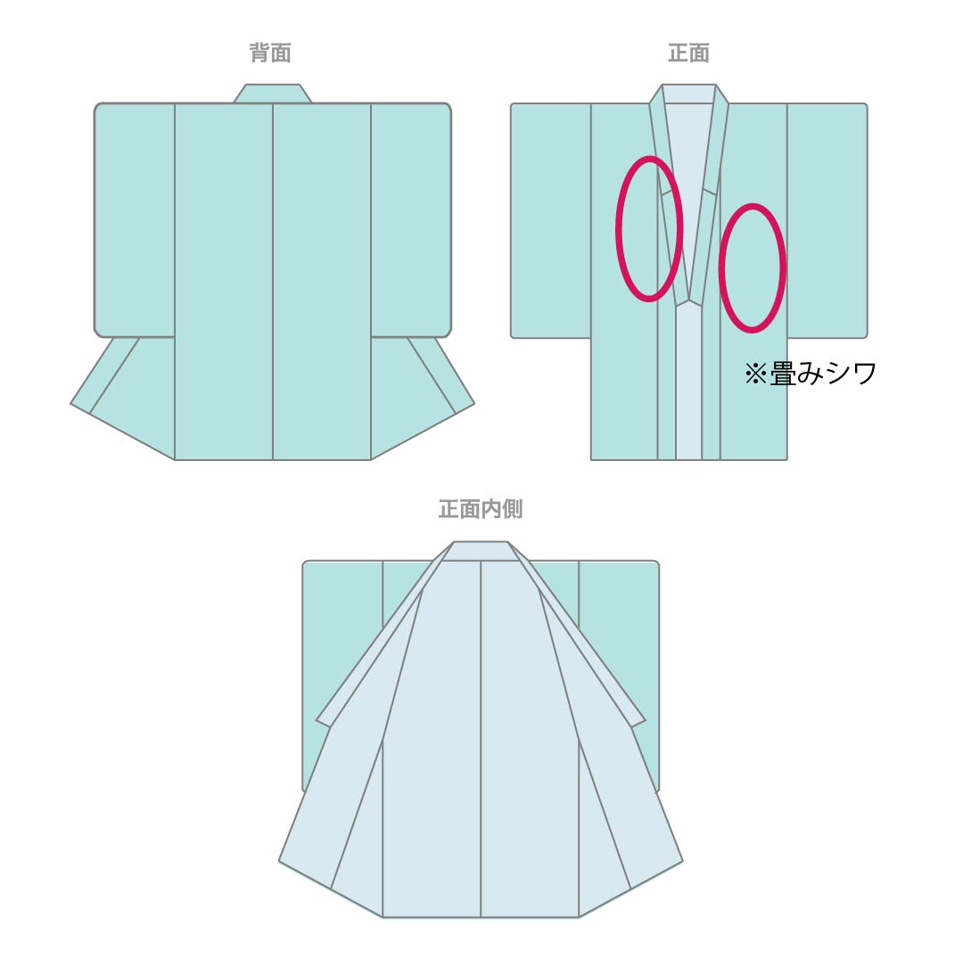 浴衣 木綿 身丈161.5cm 裄丈66cm Sランク 単衣 緑系 若芽色（わかめいろ） 百合 秋桜 1118006382419