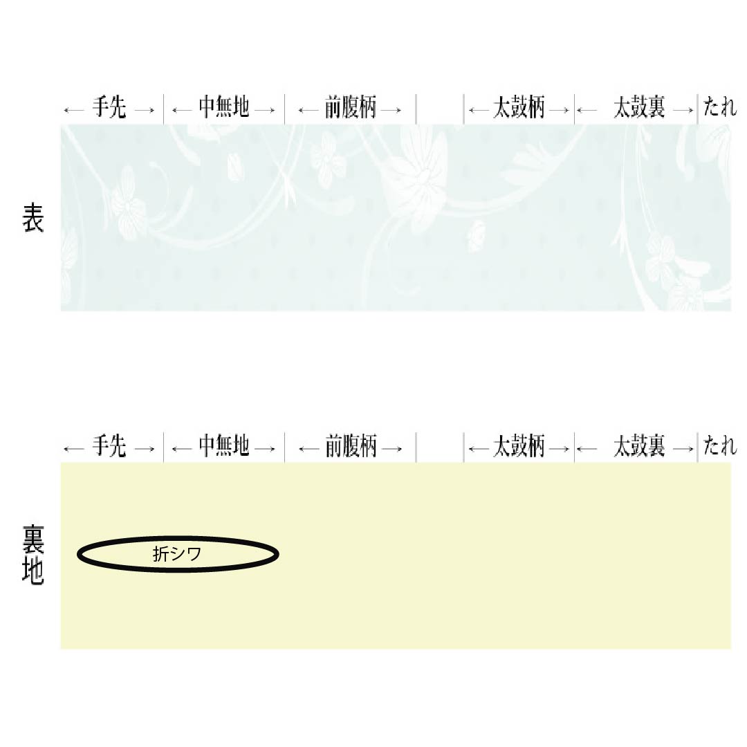 【未仕立】半幅帯 ポリエステル Sランク 黒色（くろいろ） 乳白色（にゅうはくしょく） リバーシブル 笹 鱗柄 帯丈400cm マルチカラー 1125005022428