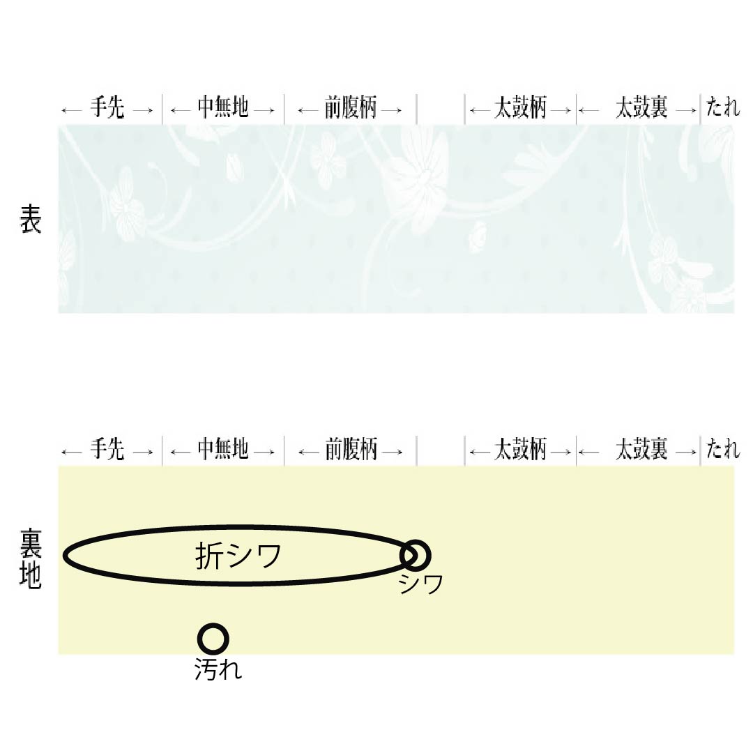 名古屋帯 霞色（かすみいろ） 染め帯 菖蒲 京袋帯 帯丈356cm 木綿 Aランク ポイント柄 カジュアル 紫系 1124006623320 開き仕立て