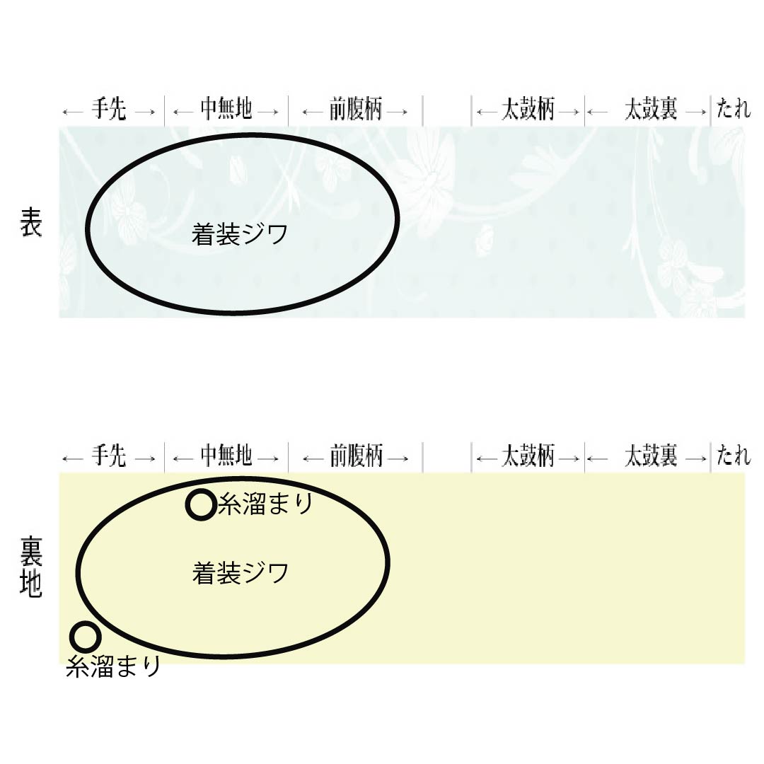 Nagoya Obi, Pure Silk, Grade A, Gray-Green (Haimidori-iro), Tapestry Weave, Classic Enso Pattern, Kiribame-style, 370cm Long, Pointed Pattern, Semi-Formal, Green, Item Number: 1124010563319, Pine Needle Style