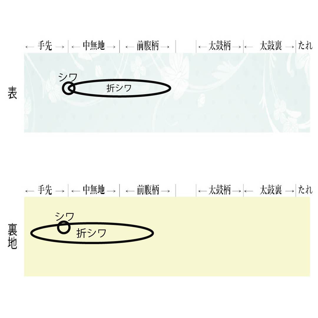 袋帯 正絹 天神からくさ 帯丈436cm Sランク 六通 カジュアル 黒系 1123012742310