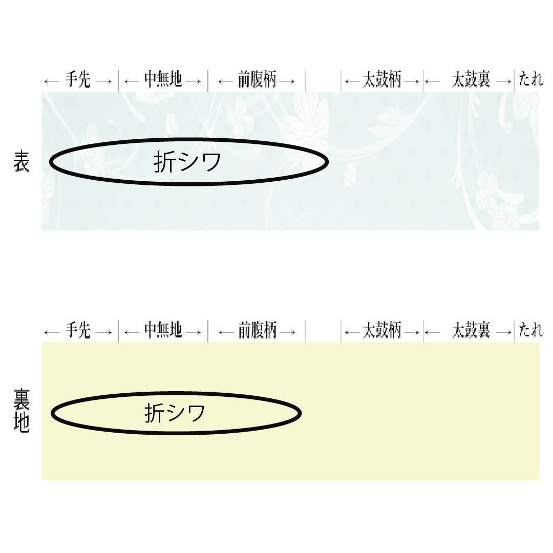 袋帯 正絹 留袖用 花模様 七宝 花唐草 帯丈436cm Sランク 六通 フォーマル グラデーション系 1123013762399