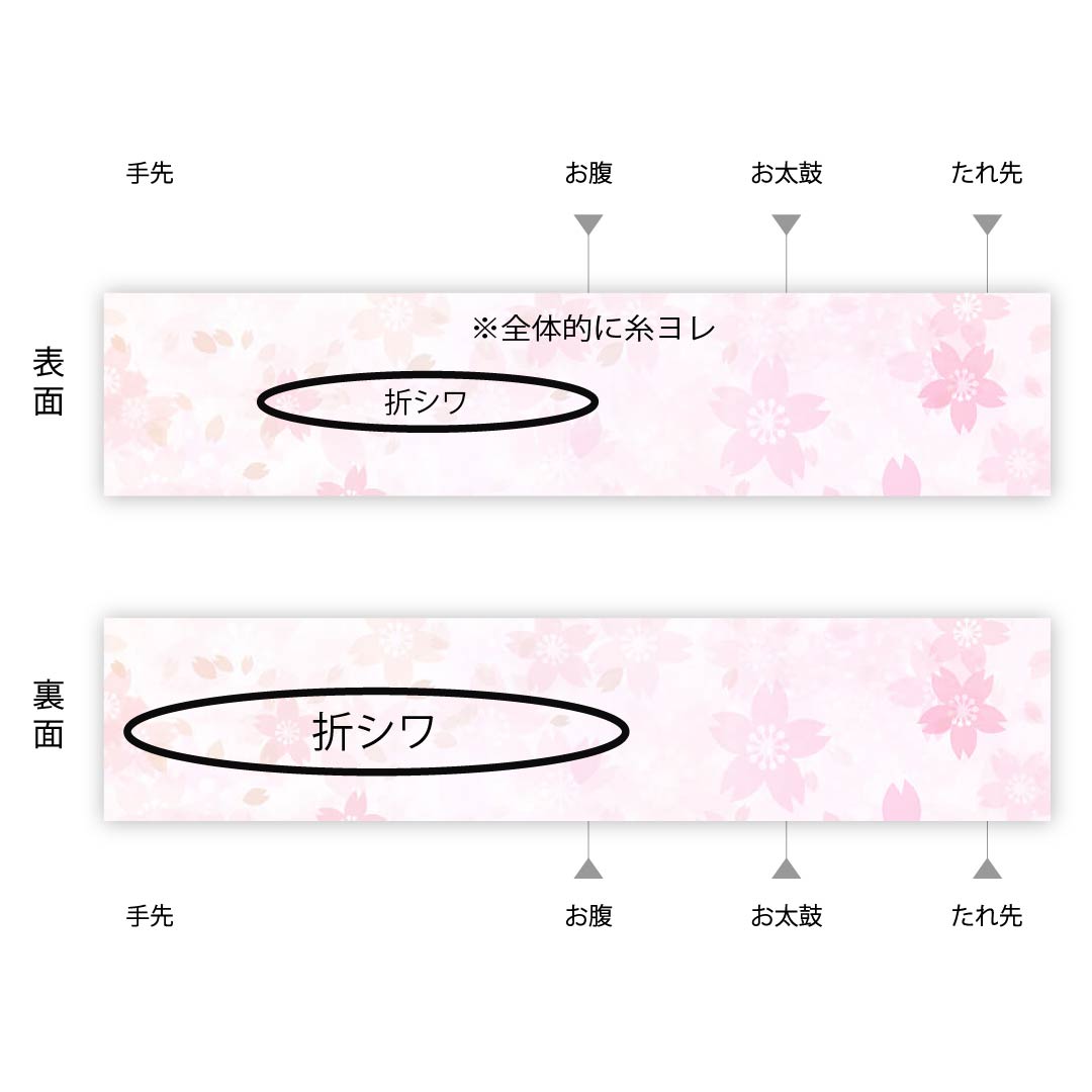 袋帯 正絹 金色（きんいろ） 波 帯丈420cm Aランク 六通 フォーマル 金系 1123011513321