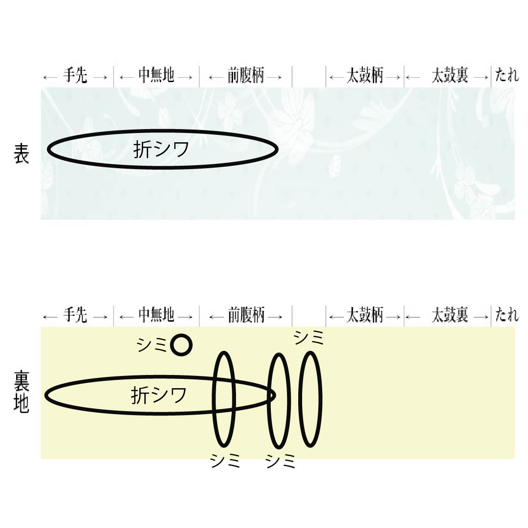 Nagoya obi, natural color, Kyoto Bingata, bird, Bingata-style pattern, obi length 336cm, pure silk, A rank, six-pass, casual, cream-colored, 1124007133315, open-fitting