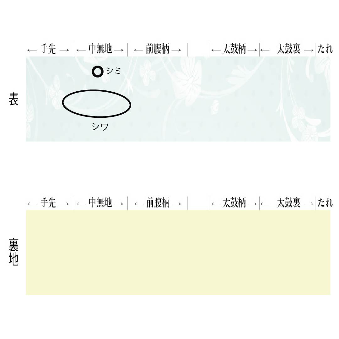半幅帯 ポリエステル Sランク 青浅緑色（あおあさみどりいろ） 深川鼠色（ふかがわねずいろ） 無地 リバーシブル 広幅 帯丈331cm 緑系 1125003742319