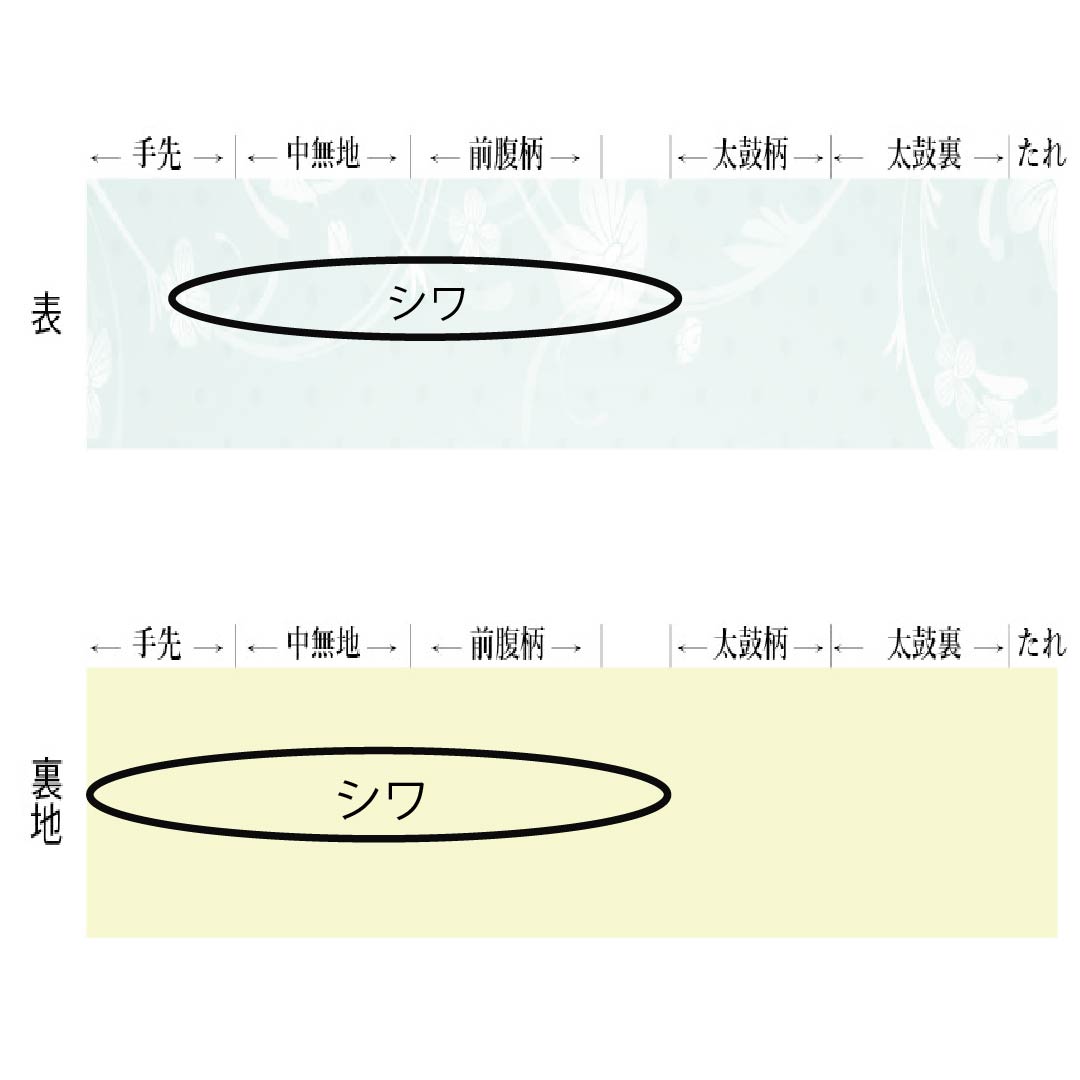 袋帯 正絹 Sランク 瓶覗色（かめのぞきいろ） 西陣織 桃色（ももいろ） 孔雀 帯丈422cm 六通 フォーマル グラデーション系 1123018062399
