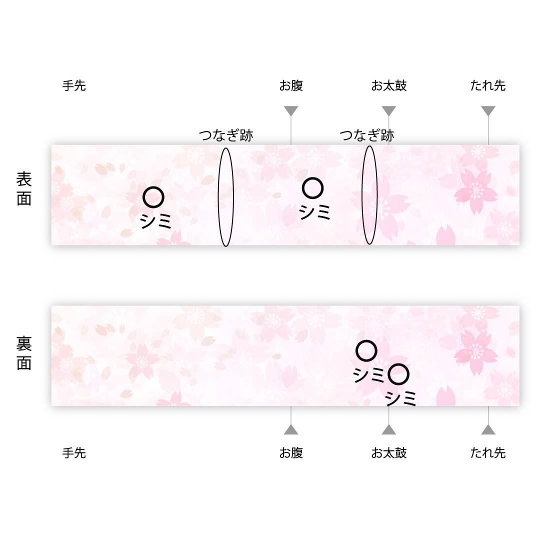 名古屋帯 生成り色 京紅型 草花模様 建物模様 帯丈340cm 正絹 Bランク 全通 カジュアル 白系 1124004834311  開き仕立て