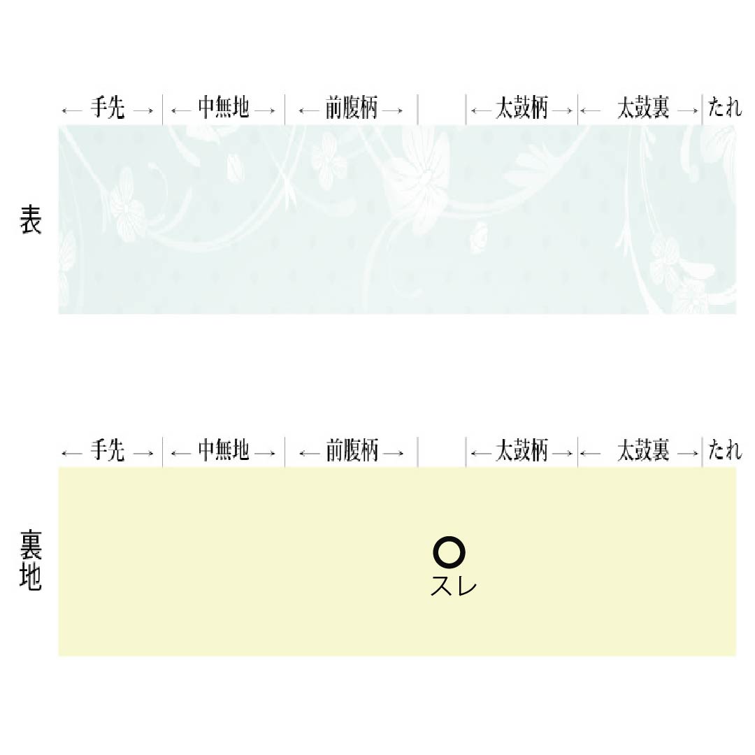 名古屋帯 正絹 Aランク 横段 ボカシ 帯丈360cm 六通 カジュアル グラデーション系 1124009243399 開き仕立て