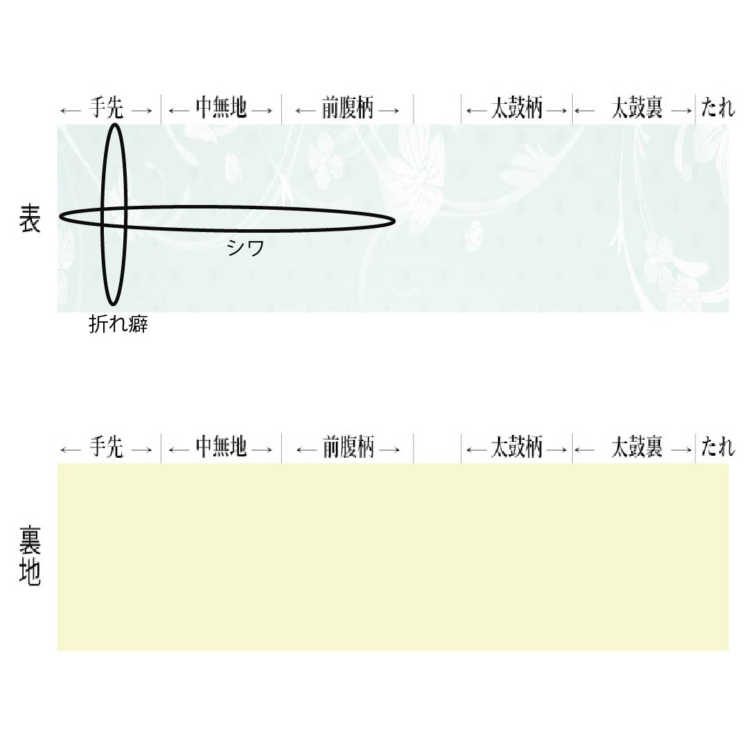 半幅帯 ポリエステル Sランク 壺菫色（つぼすみれいろ） 洎夫藍色（さふらんいろ） 無地 リバーシブル 広幅 帯丈352cm 紫系 1125003682320