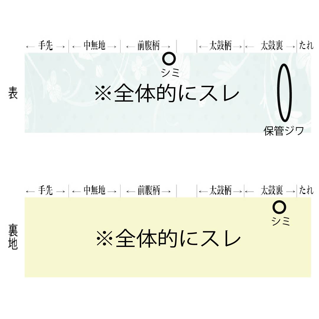 Nagoya Obi, Pure Silk, Grade A, Tsuyukusairo (Dew Grass Green), Stencil Dyed with Bingata-inspired Floral Pattern, 350cm Long, Pointed Pattern, Casual Style, Blue, Product Number: 1124010583317, Nagoya Style