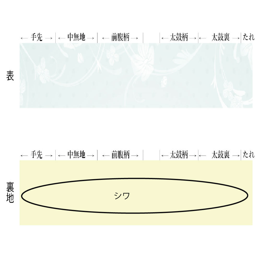 袋帯 正絹 Sランク 吉祥繍美裂 西陣織    帯丈440cm 六通 セミフォーマル 茶系 1123016512314
