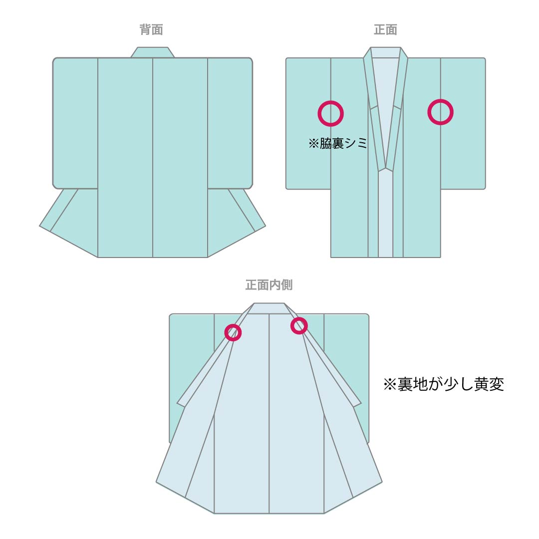 振袖 正絹 Aランク 身丈164.5cm 裄丈67.5cm 袷 牛血紅色（ぎゅうけつこういろ） 京紅型 吉祥文様 夢ガード加工 赤系 1113002923412