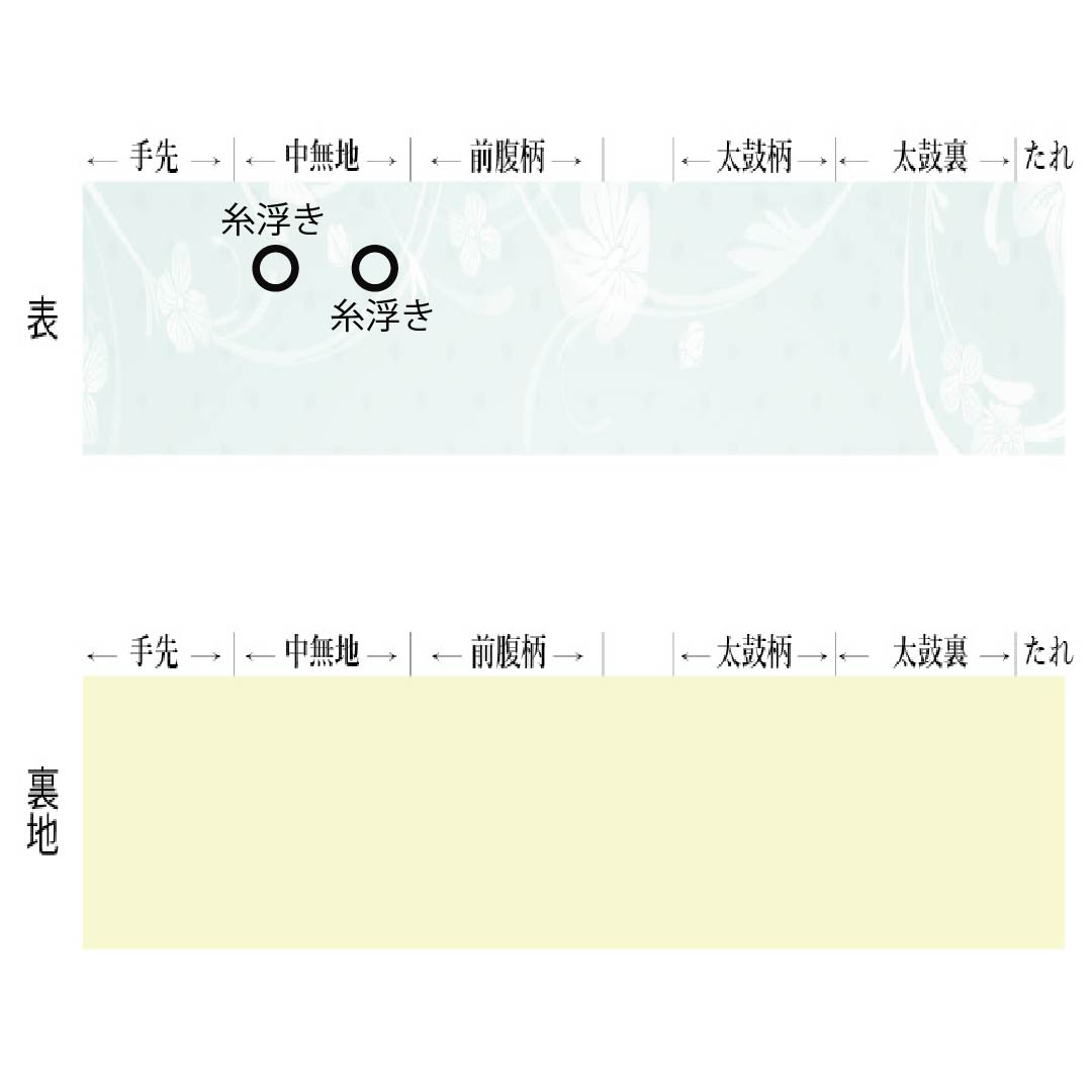 袋帯 正絹 留袖用 振袖用 車輪 松 帯丈418cm Sランク 六通 フォーマル 銀系 1123013632322