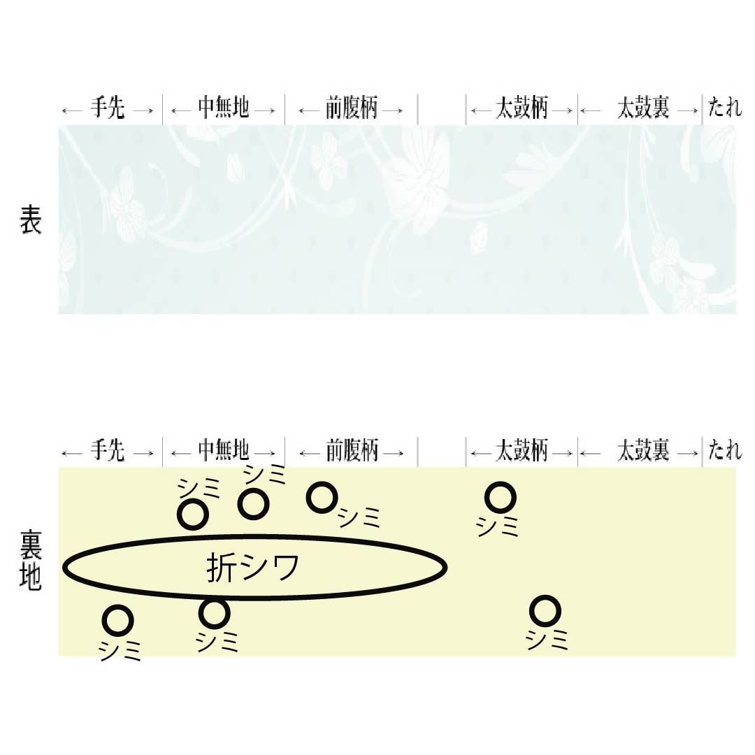 名古屋帯 生成り色（きなりいろ） 京紅型 紅型調模様 花模様 帯丈352cm 正絹 Aランク 全通 カジュアル クリーム系 1124007233315 開き仕立て