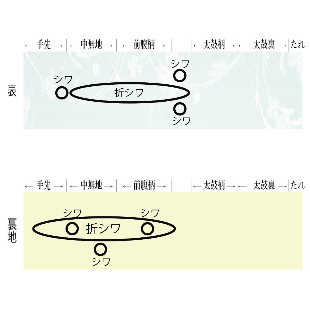 袋帯 正絹 生成り色（きなりいろ） 魚 花 帯丈442cm Sランク 六通 カジュアル クリーム系 1123012522315