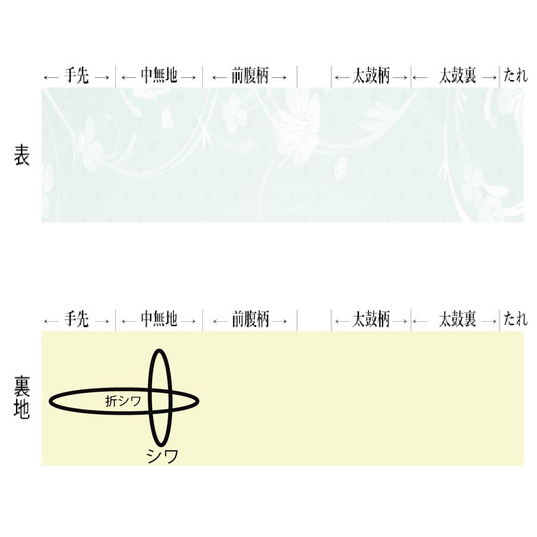 （京袋帯）名古屋帯 ポリエステル Sランク 生成り色（きなりいろ） 京袋帯 波 横段調 帯丈390cm 全通 カジュアル 白系 1124010902411 開き仕立て