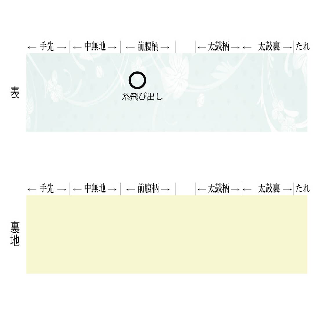 半幅帯 ポリエステル Aランク 黒色（くろいろ） 槿花色（むくげいろ） 格子 花 リバーシブル 広幅 帯丈382cm 黒系 1125005463310