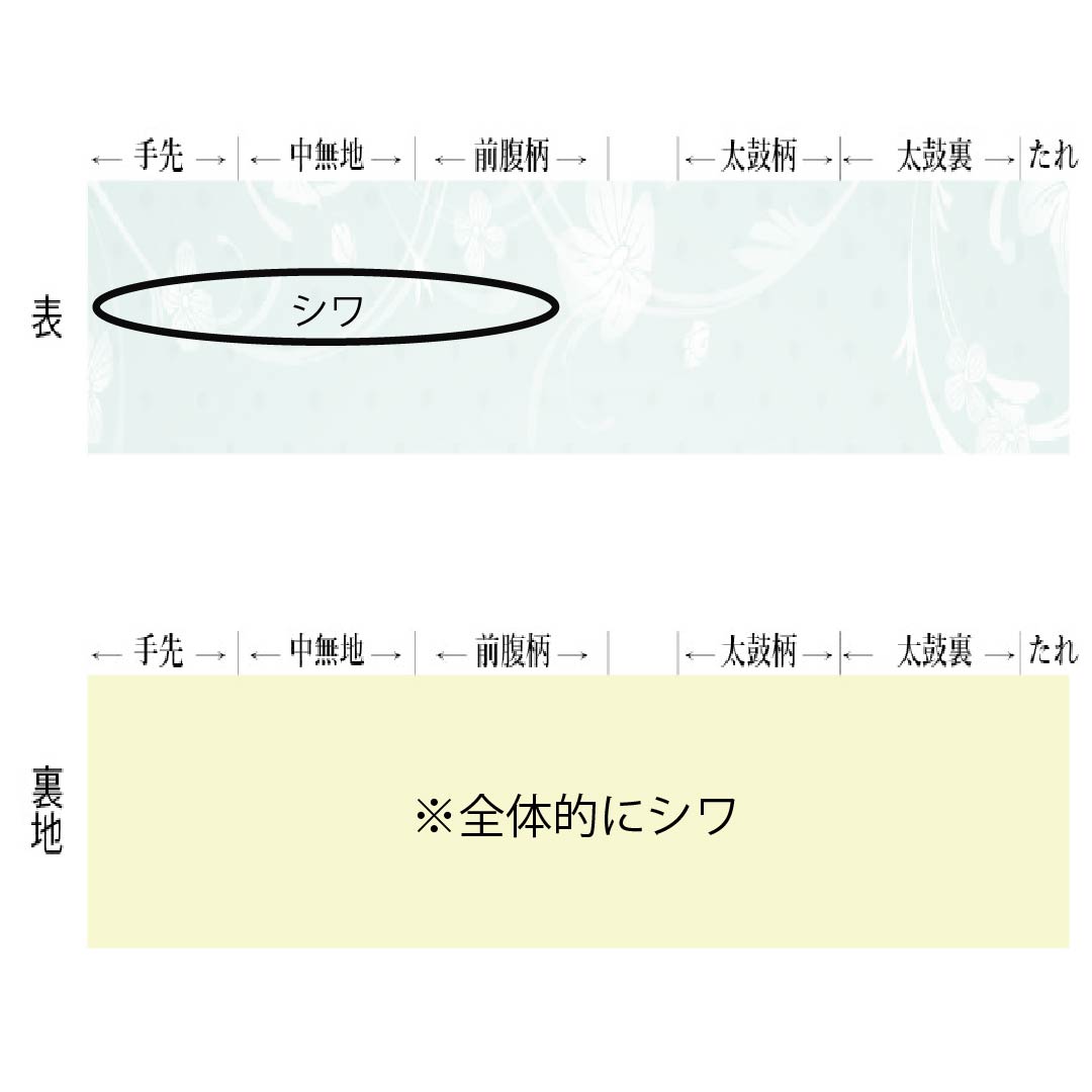 袋帯 正絹 Aランク 夏帯 市松 抽象模様 帯丈436cm 六通 セミフォーマル 白系 1123018253311