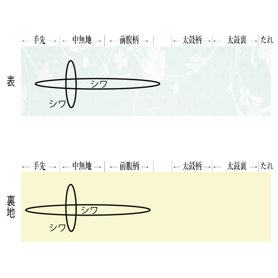 袋帯 正絹 Aランク 西陣織 引箔 正倉院文様 帯丈426cm 六通 フォーマル グラデーション系 1123016043399
