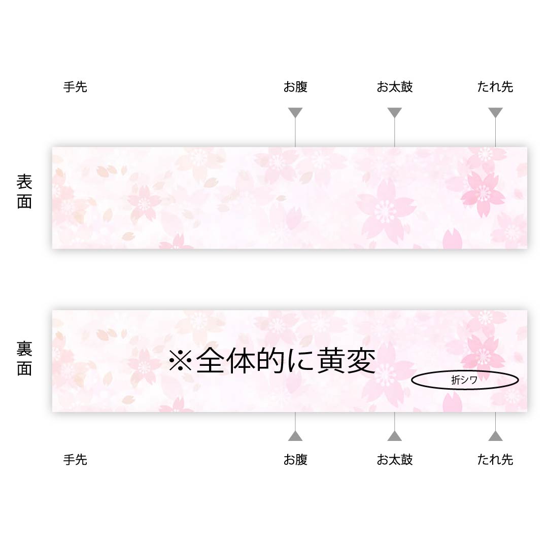 名古屋帯 淡藤色 辻ヶ花 髭紬（ひげつむぎ） 帯丈362cm 正絹 Aランク ポイント柄 カジュアル 紫系 1124003233320  開き仕立て