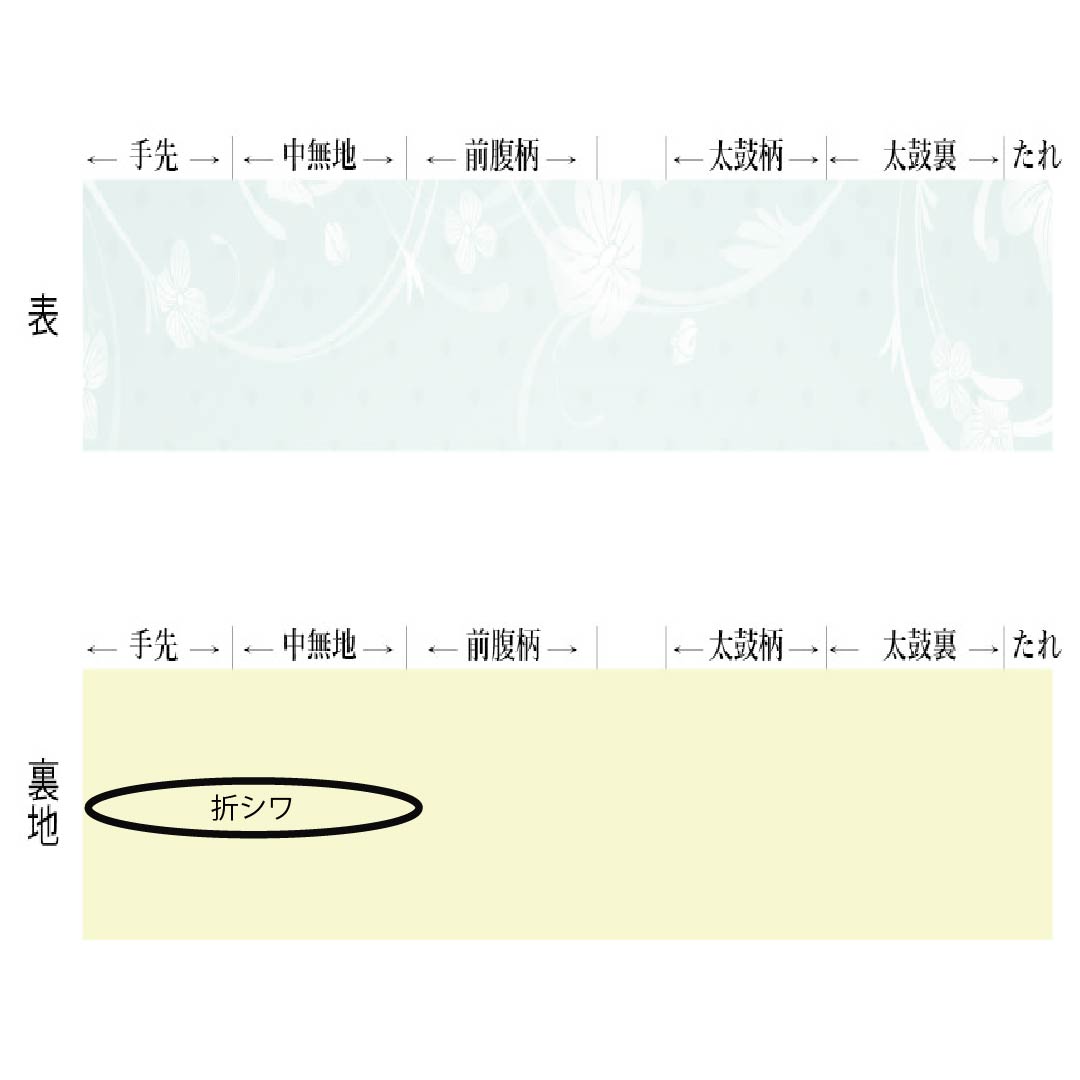 半幅帯 ポリエステル Sランク 薔薇色（ばらいろ） 麻の葉 帯丈384cm ピンク系 1125004652313