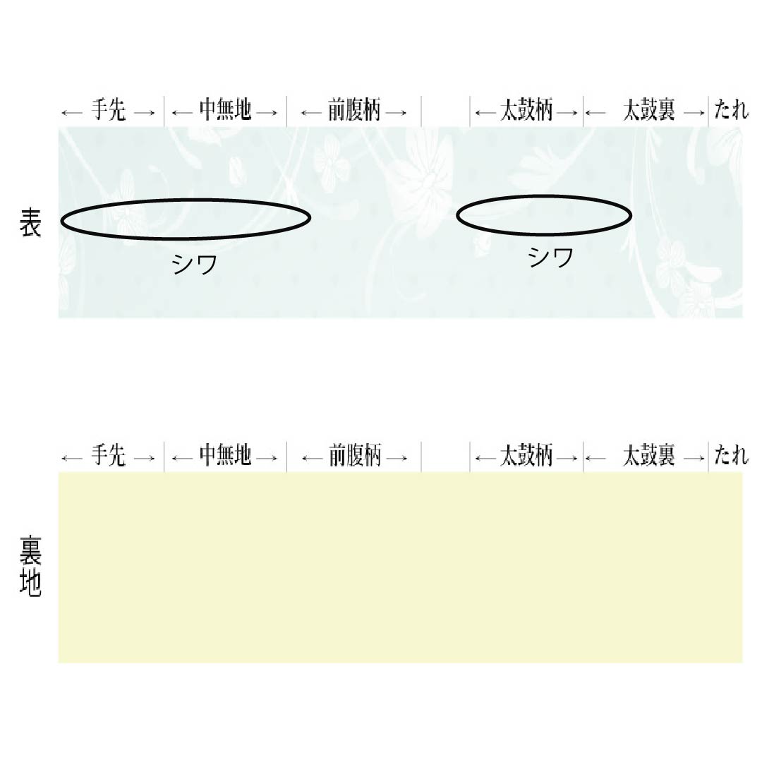 半幅帯 ポリエステル Sランク 花緑青色（はなろくしょういろ） 紅柿色（べにかきいろ） courreges クレージュ リバーシブル キラキラ 帯丈338cm 緑系 1125003532319