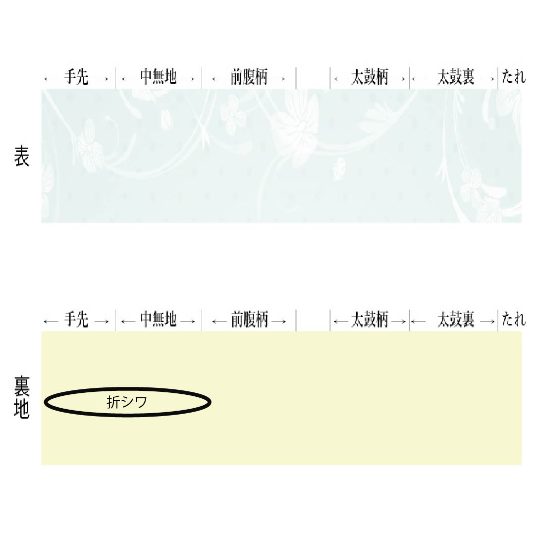 （未仕立）半幅帯 ポリエステル 帯丈386cm 南京藤色（なんきんふじいろ） 幾何学模様 桜 ウサギ リバーシブル 紫系 Sランク 1125001482320