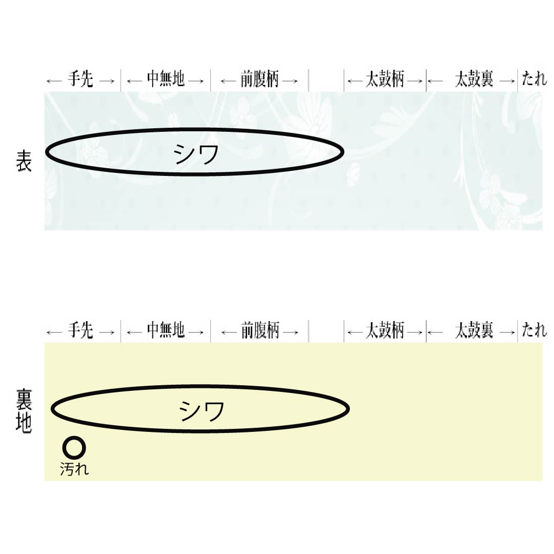 袋帯 正絹 Sランク 西陣織 流水 草花 帯丈408cm 六通 フォーマル 金系 1123017572321