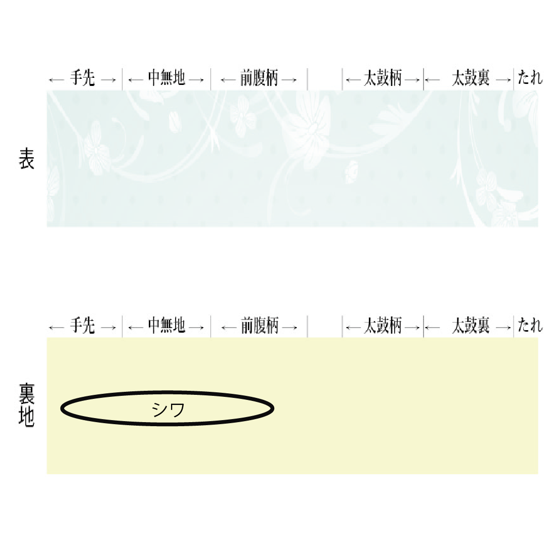 袋帯 正絹 Sランク リバーシブル 西陣織 桜 縞 帯丈464cm 六通 フォーマル グラデーション系 1123017262499