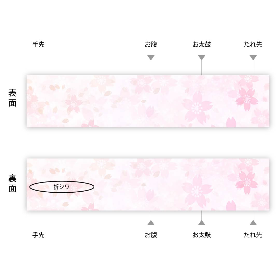 （確認用）　正絹袋帯　　ピンク系 桜柄　流れ文様。 リサイクル着物】袋帯 グラデーション 三重織 波絹 吉祥文様 428cm