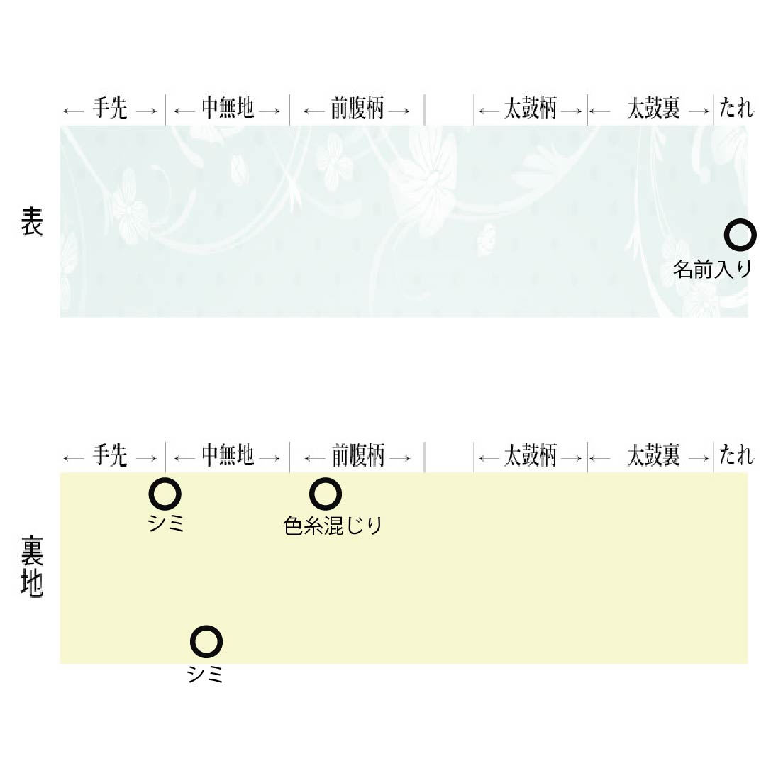 半幅帯 麻 Aランク 青葡萄色（あおぶどういろ） 藤黄色（とうおういろ） 夏帯 リバーシブル 無地 23区 帯丈385cm マルチカラー 1125004253328