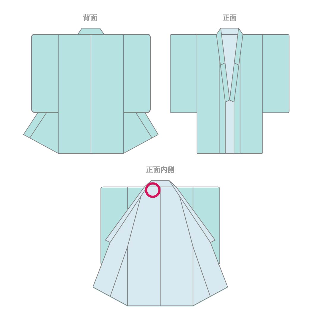 夏物 ポリエステル 小紋 身丈157.5cm 裄丈61.5cm 青墨色（あおずみいろ） 麻の葉 絽 Sランク 紺系 1132000252318