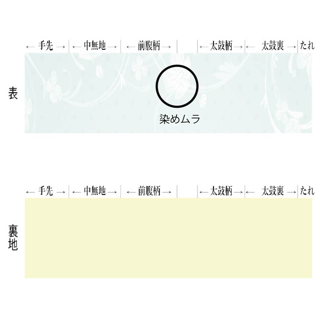 Nagoya obi, deep indigo blue, stencil dyeing, snowflakes, autumn leaves, obi length 361cm, pure silk, A rank, point pattern, casual, blue, 1124007653317, Nagoya style