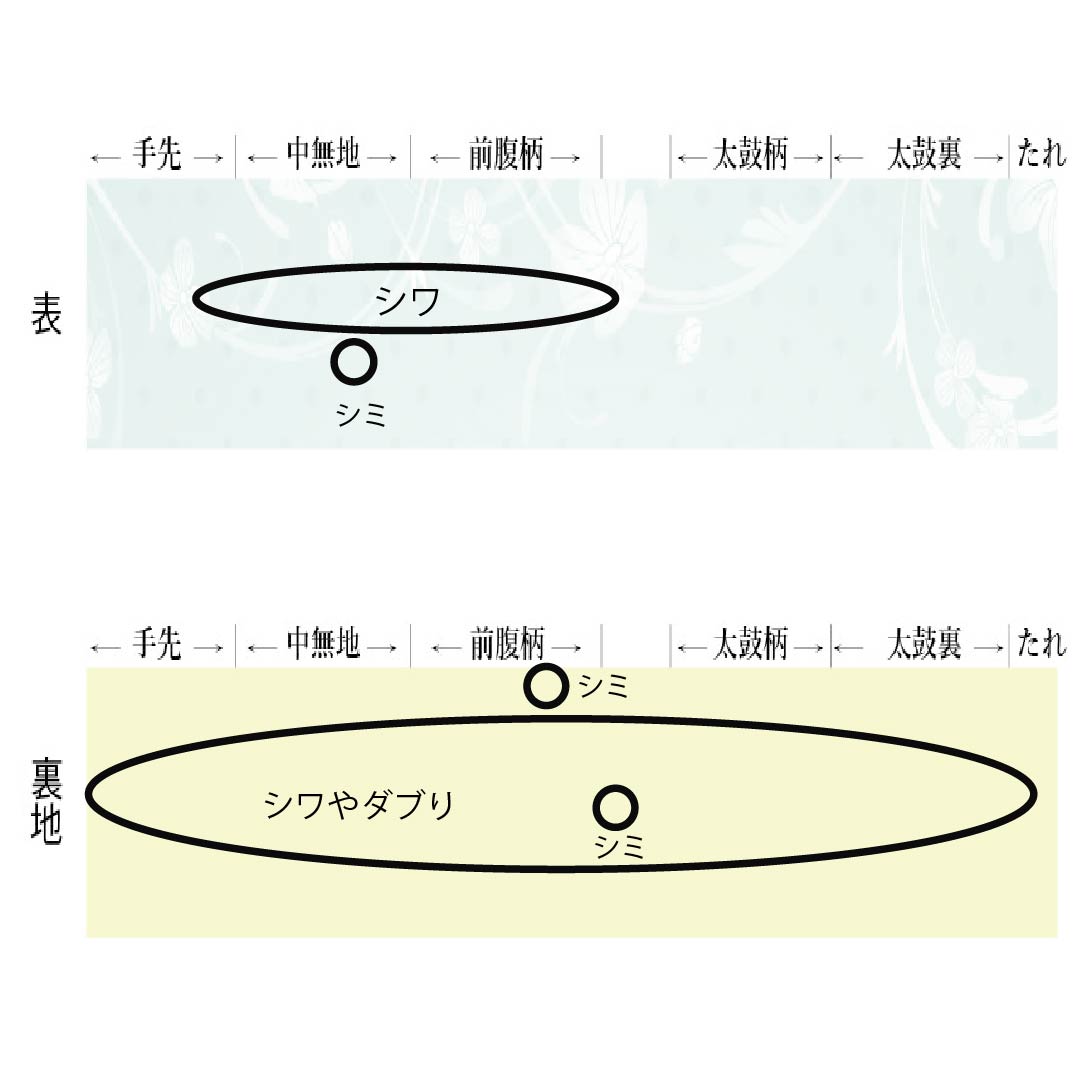袋帯 正絹 Bランク 西陣織 羽根 抽象柄 帯丈428cm 六通 フォーマル ピンク系 1123018054313