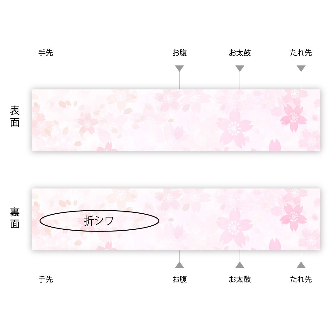 袋帯 金色 振袖用 市松 帯丈432cm 正絹 Aランク 六通 フォーマル 金系 1123006453321