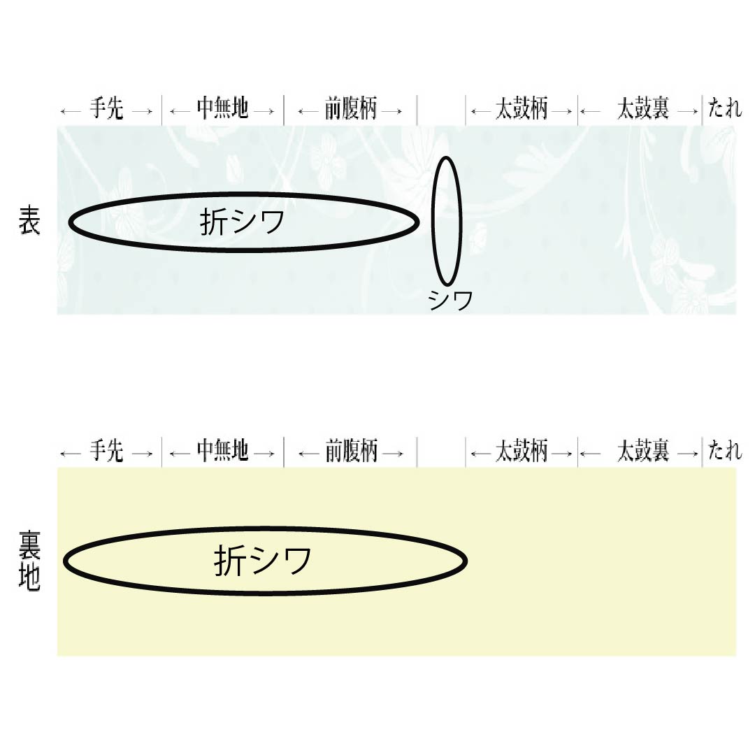 袋帯 正絹 Sランク 紙布 抽象模様 帯丈458cm ポイント柄 セミフォーマル グラデーション系 1123015952499