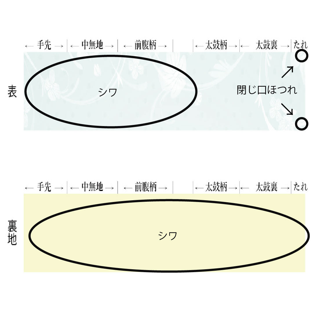 袋帯 正絹 Aランク 楊梅色（やまももいろ） 西陣織 吉祥文様   帯丈432cm 六通 フォーマル 黄系 1123016943323