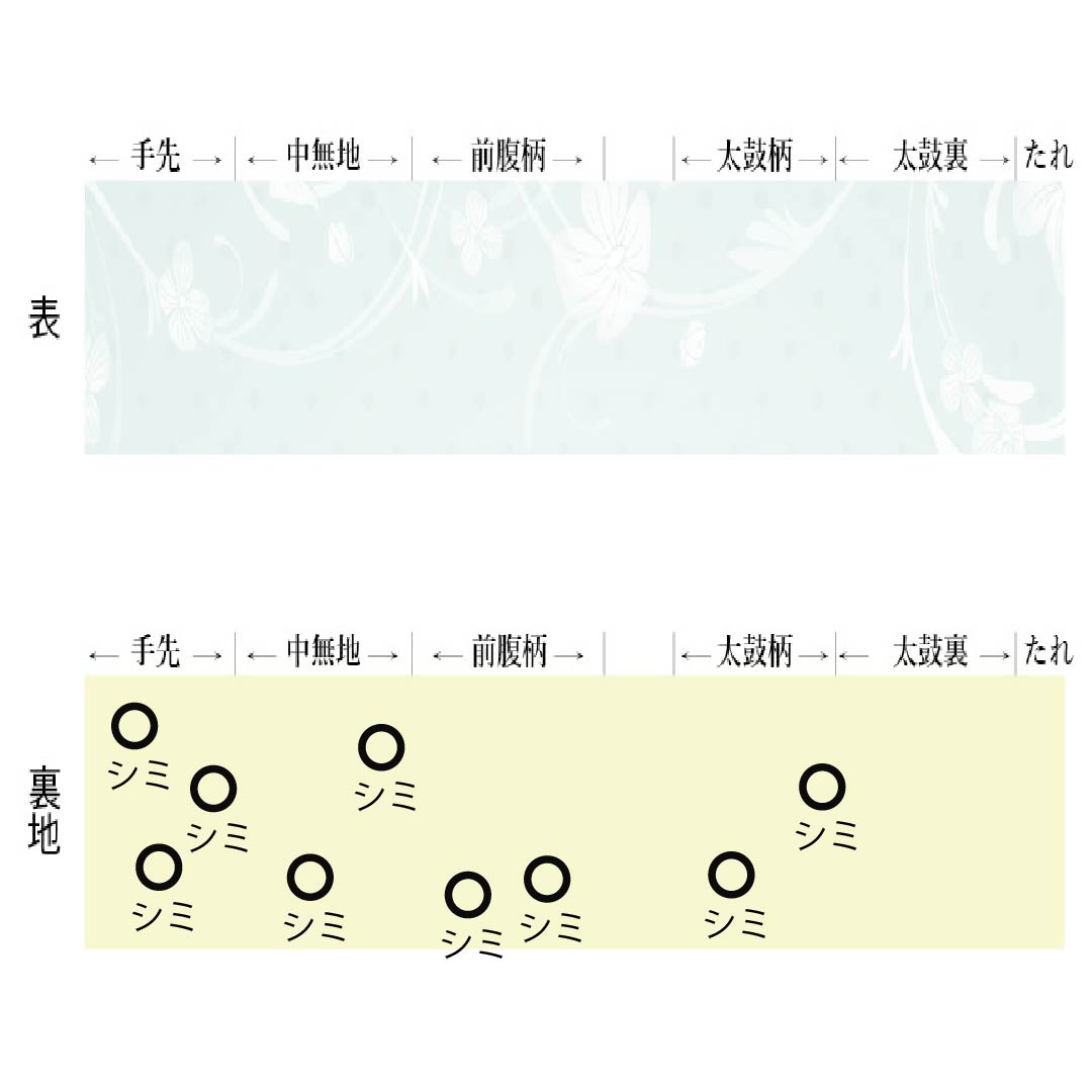 名古屋帯 赤紅色（あかべにいろ） 染め帯 京袋帯 更紗 帯丈358cm 正絹 Aランク 全通 カジュアル 赤系 1124006593312 開き仕立て