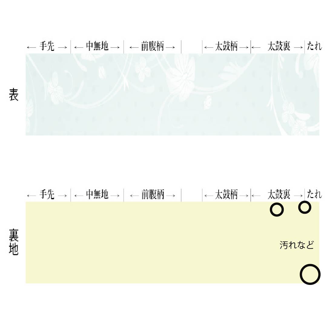 半幅帯 正絹 Ａランク 桃紅色（とうこうしょく） 幾何学模様 帯丈368cm ピンク系 1125002963313