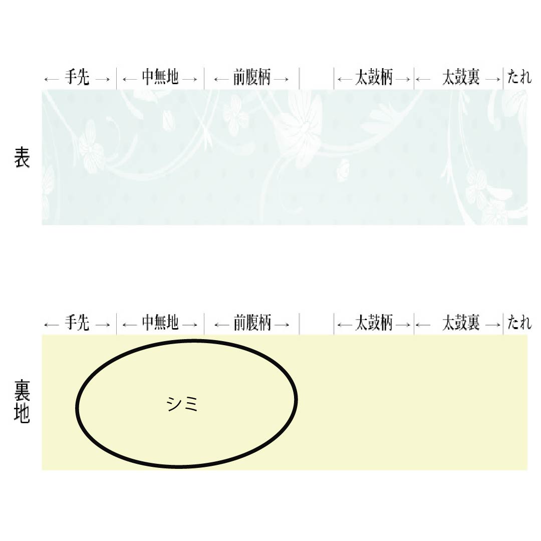 名古屋帯 生成り色（きなりいろ） 京紅型 牡丹 紅葉 帯丈348cm 正絹 Aランク 六通 カジュアル クリーム系 1124006773315 開き仕立て