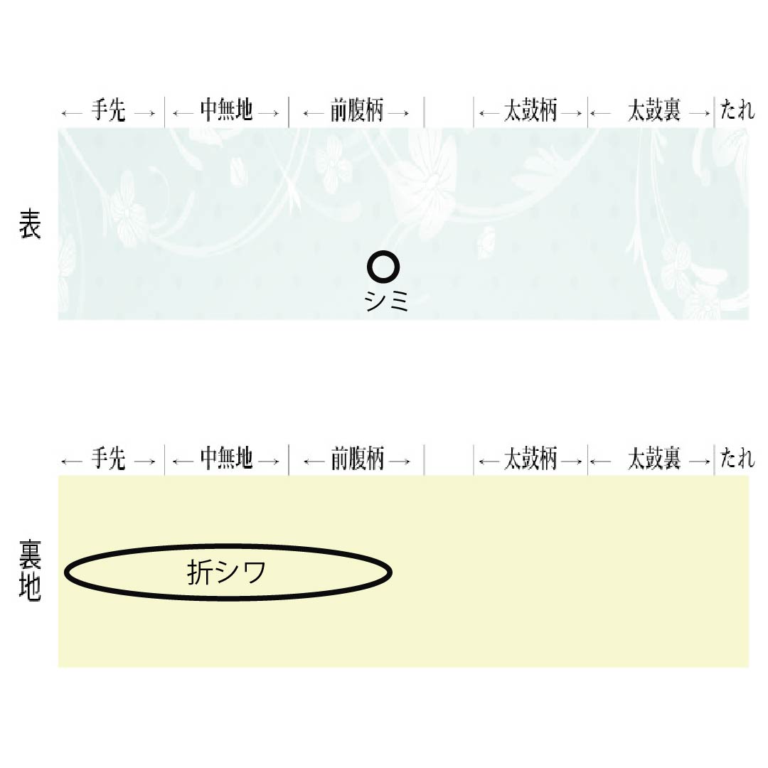 袋帯 正絹 染め帯 鹿の子模様 帯丈454cm Aランク 全通 セミフォーマル グラデーション系 1123014933499