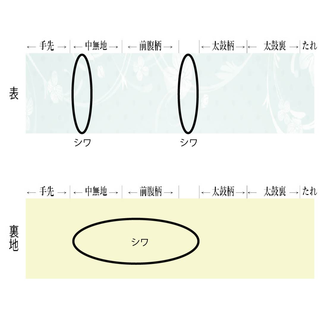 袋帯 正絹 Sランク 薄赤色（うすあかいろ） 佐賀錦 雲取り 紗綾形 帯丈436cm 六通 フォーマル ピンク系 1123017902313