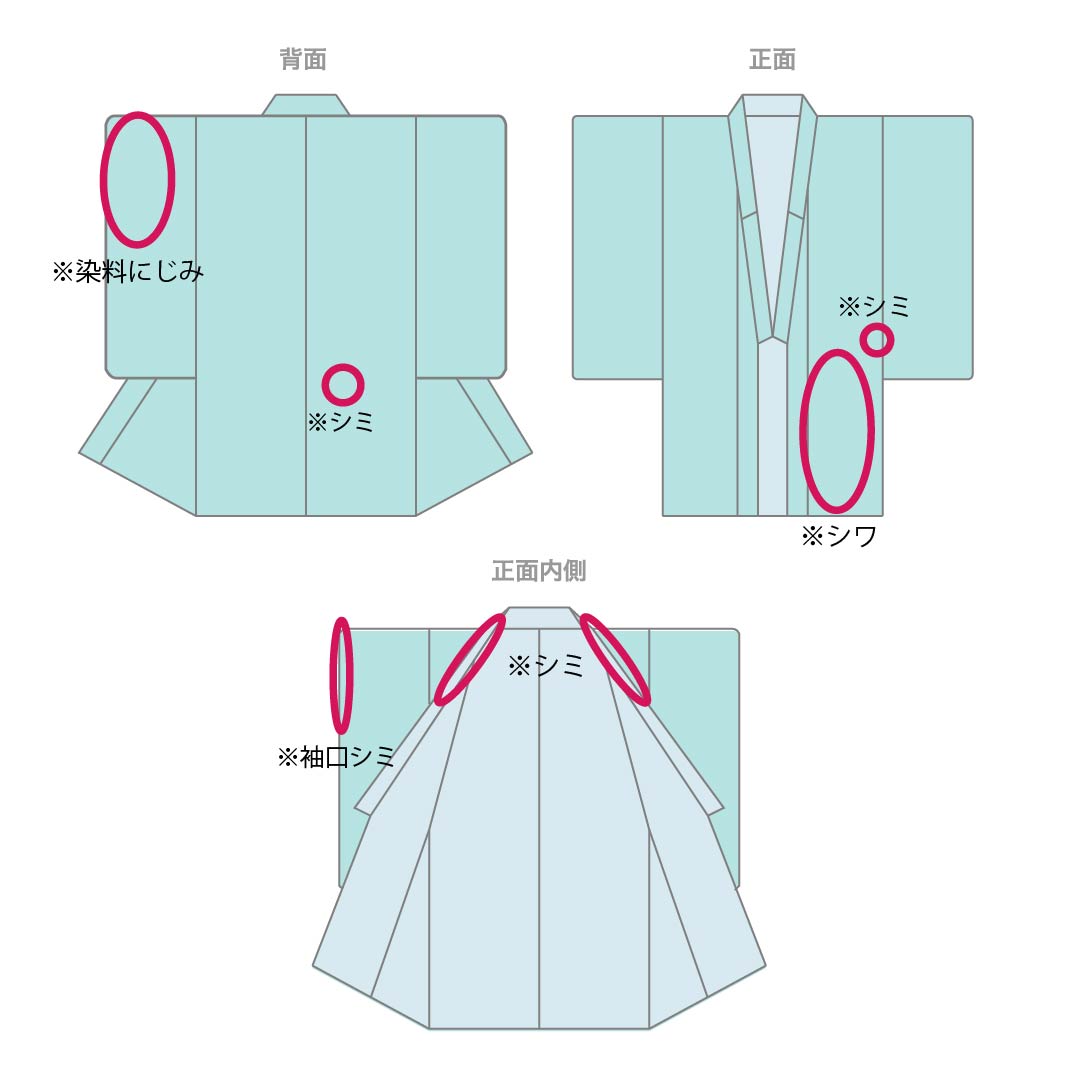 メンズ浴衣 木綿 Aランク 身丈146cm 裄丈68cm 濃紺色（のうこんいろ） 有松絞り 疋田模様 単衣 紺系 1138001053418