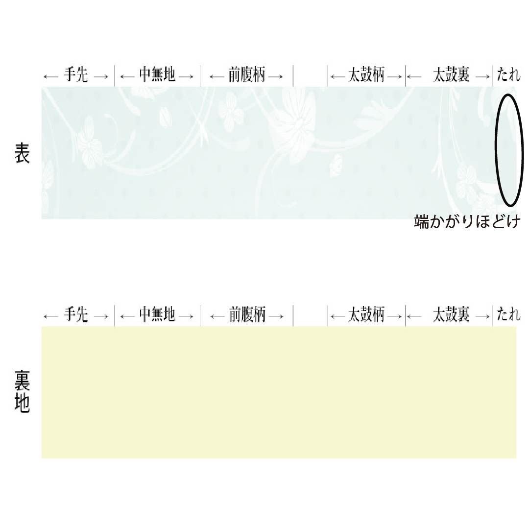 半幅帯 ポリエステル Aランク 黒色（くろいろ） 丸に花 縞 リバーシブル 帯丈394cm 黒系 1125003473310